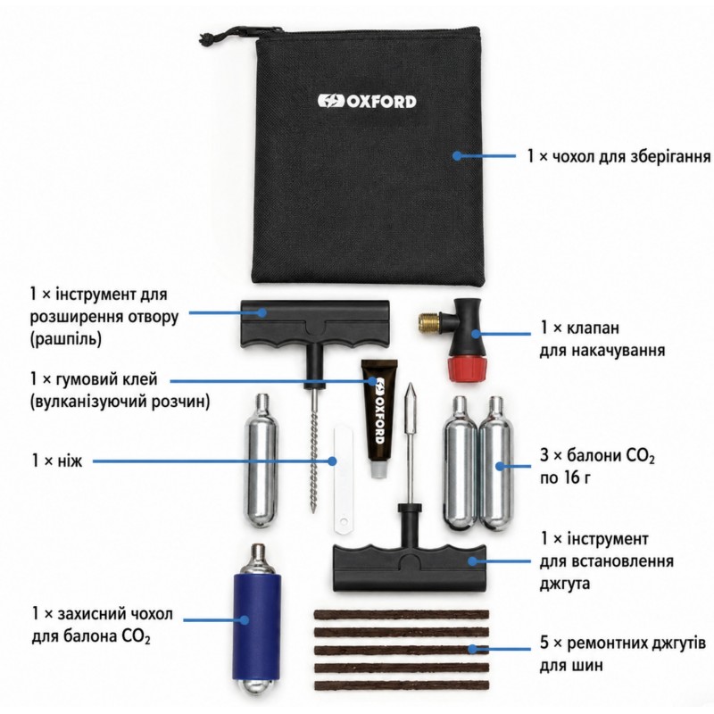 Набір для ремонту шин Oxford CO2 Tyre Repair Kit