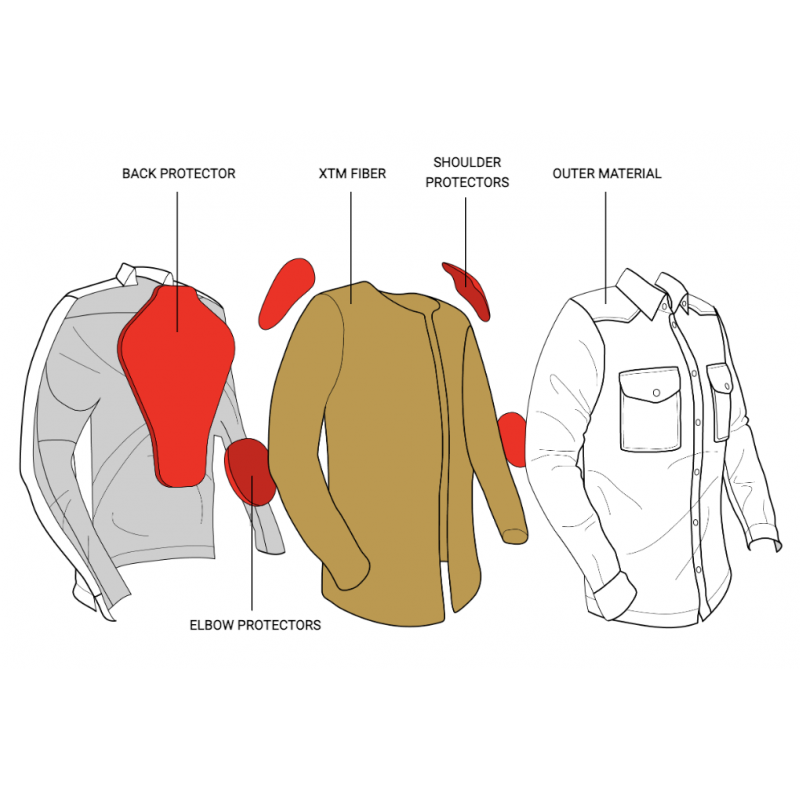 Моторубашка John Doe Lumberjack Red