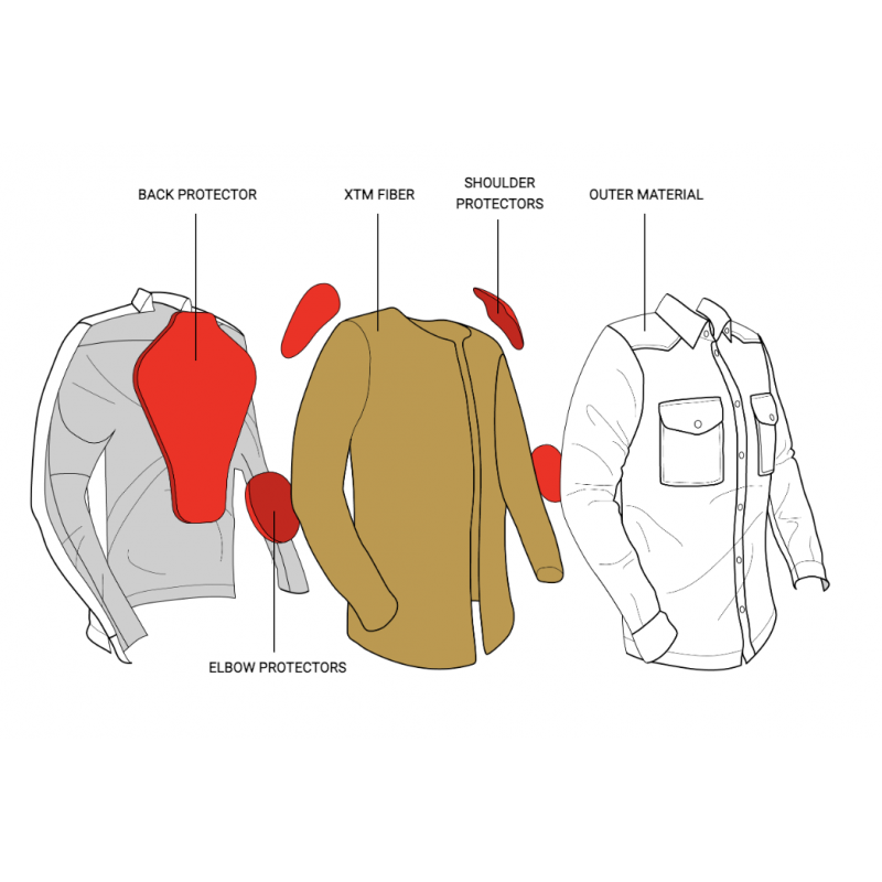 Моторубашка John Doe Motoshirt Black