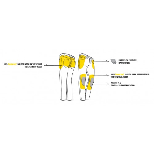 Мотоджинсы женские PMJ Santiago Twaron Black